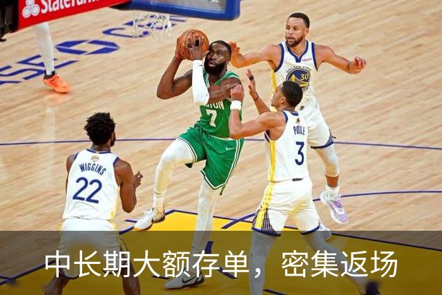 中长期大额存单，密集返场