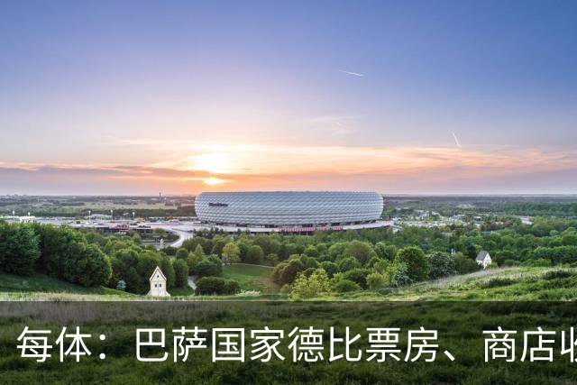 每体：巴萨国家德比票房、商店收入双双创纪录